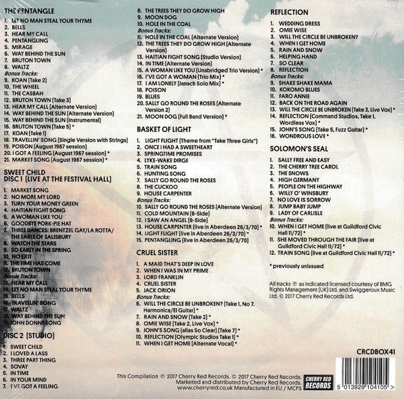 <em>The Albums</em> back cover