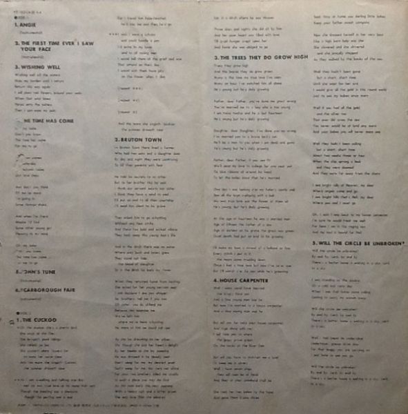 <em>How To Play Folk Guitar With</em> inner sleeve back